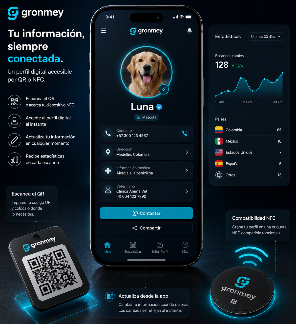 Gronmey NFC & QR Smart Scanning